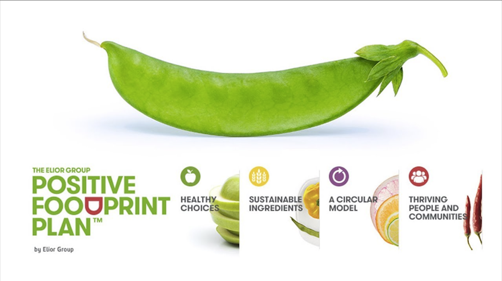 An image from the Elior Positive Foodprint Plan - a bright green runner bean that looks a bit like a smile. 